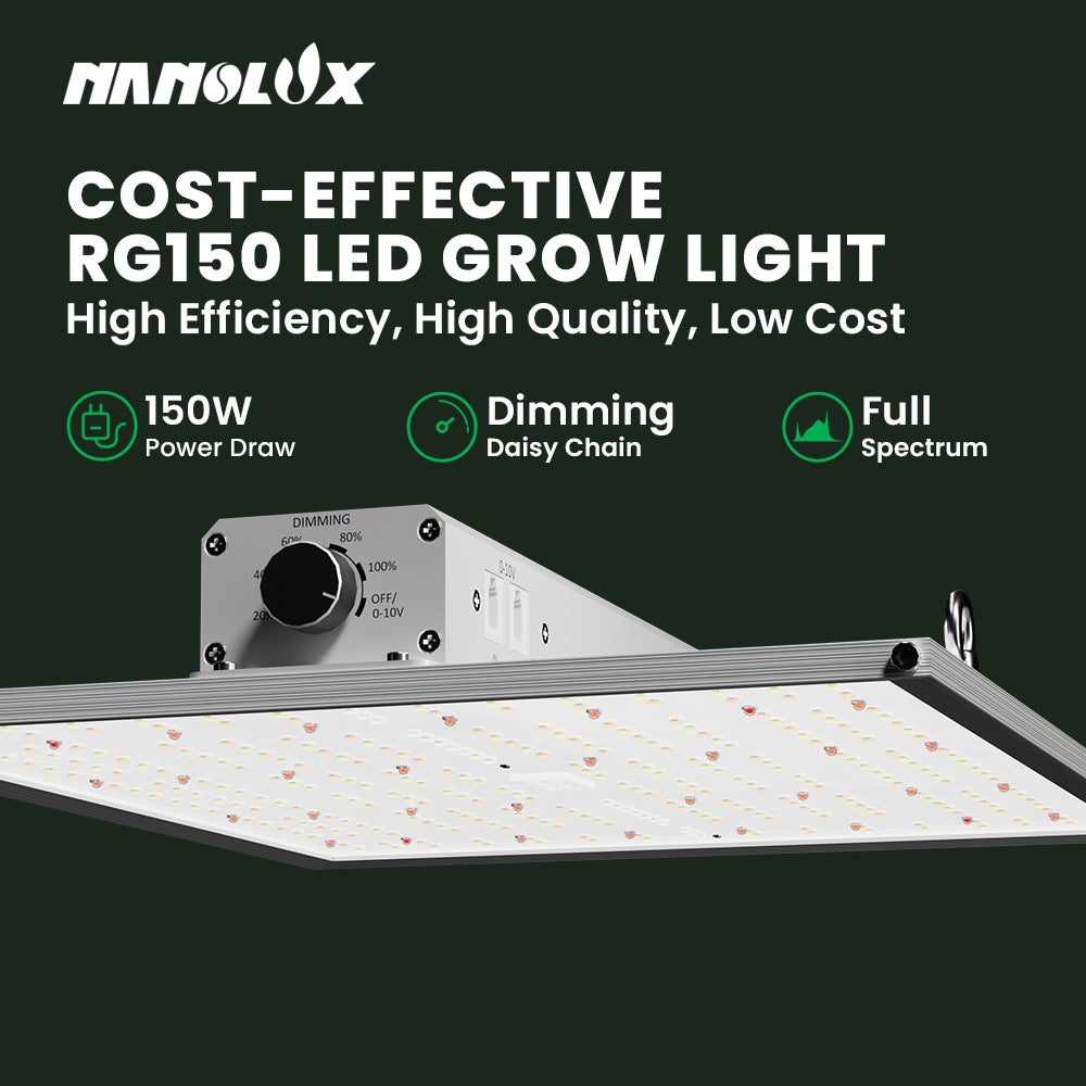 Compact 150W Full Spectrum Lighting for Small Grow Spaces