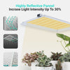 High Efficiency 300W LED Growth Light with SMART Full Spectrum & Samsung LEDs | Growealth G3000