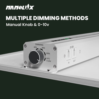 Compact 150W Full Spectrum Lighting for Small Grow Spaces