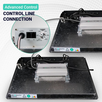 Growealth G3000 300W Full Spectrum LED Grow Light for Grow Tents