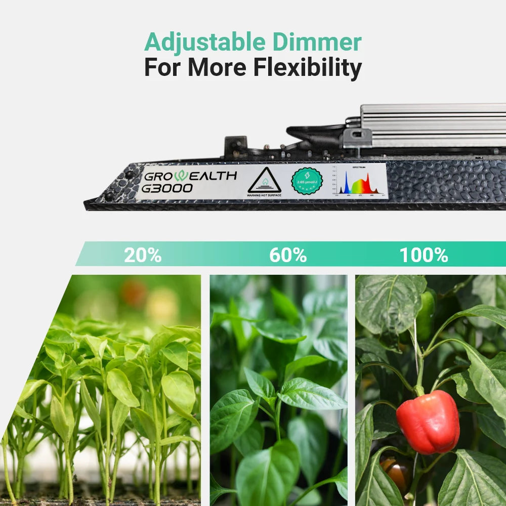Growealth G3000 300W Full Spectrum LED Grow Light for Grow Tents