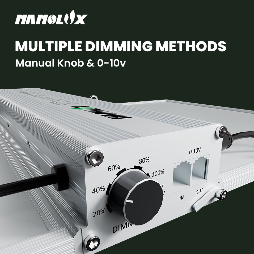 RG Series Full Spectrum LED Grow Light (320W / 480W) for 3×3 & 4×4 Grow Tents