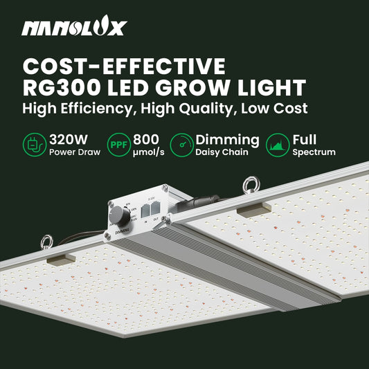 RG Series Full Spectrum LED Grow Light (320W / 480W) for 3×3 & 4×4 Grow Tents