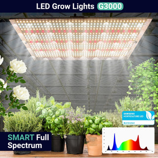High Efficiency 300W LED Growth Light with SMART Full Spectrum & Samsu –  Growealth